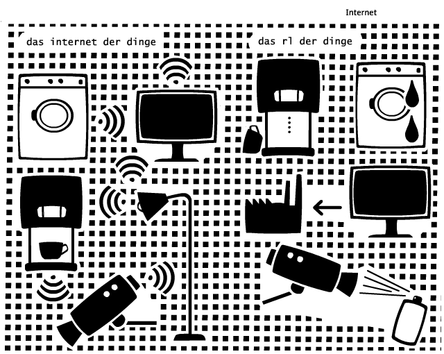 Internet of Things. Bob Schroeder, Cartoon.